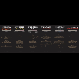 Springbank Tasting Set 2025